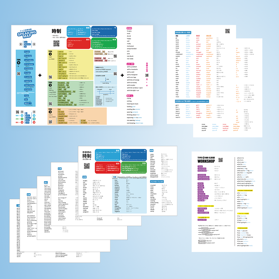 【Nic式英会話】自宅学習用教材 Speaking Map